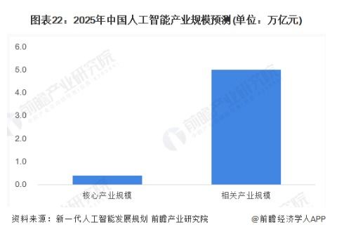 登顶nature 超级计算机138亿年算不完的,百度11分钟解决 新科技 新产品 机械社区 百万机械行业人士网络家园